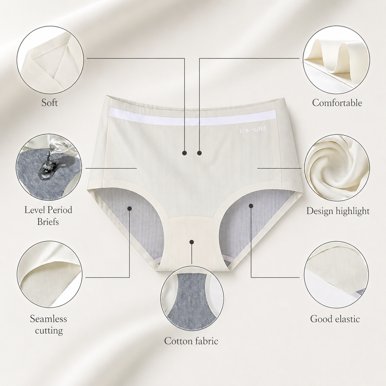 Premium Everyday Comfort Panty for Women
